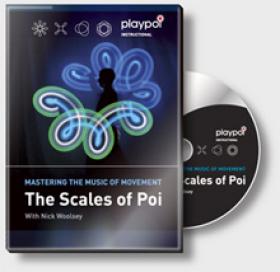The scales of poi de Nick Woolsey none